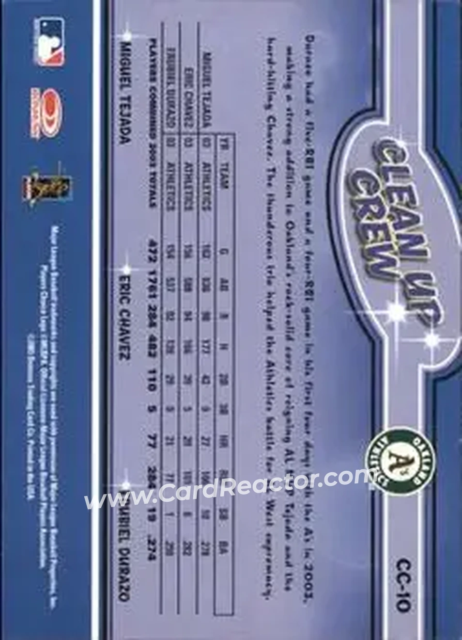 2004 Leaf - Clean Up Crew #CC-10 - Miguel Tejada - Erubiel Durazo - Eric Chavez - Oakland Athletics - Back