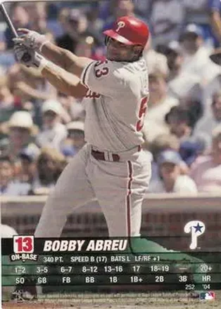 2004 MLB Showdown #252 - Bob Abreu - Philadelphia Phillies