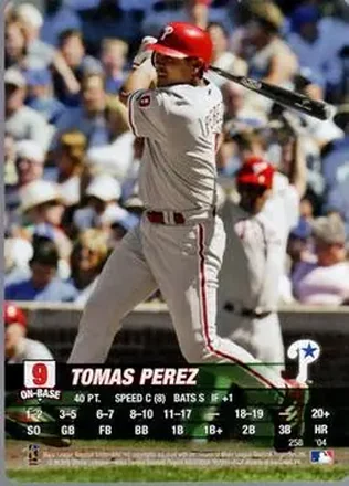 2004 MLB Showdown #258 - Tomas Perez - Philadelphia Phillies