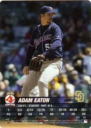 2004 MLB Showdown #275 - Adam Eaton - San Diego Padres