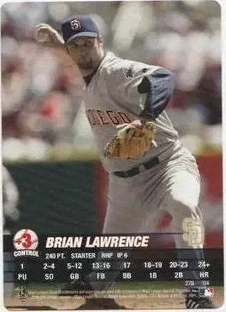 2004 MLB Showdown #278 - Brian Lawrence - San Diego Padres