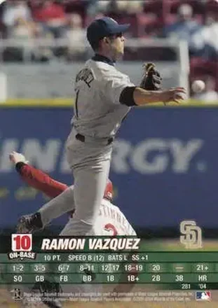 2004 MLB Showdown #281 - Ramon Vazquez - San Diego Padres