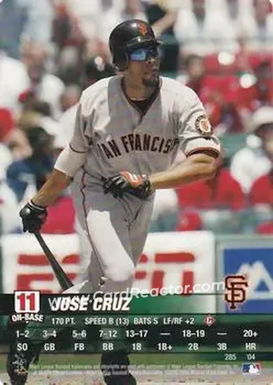 2004 MLB Showdown #285 - Jose Cruz - San Francisco Giants - Front