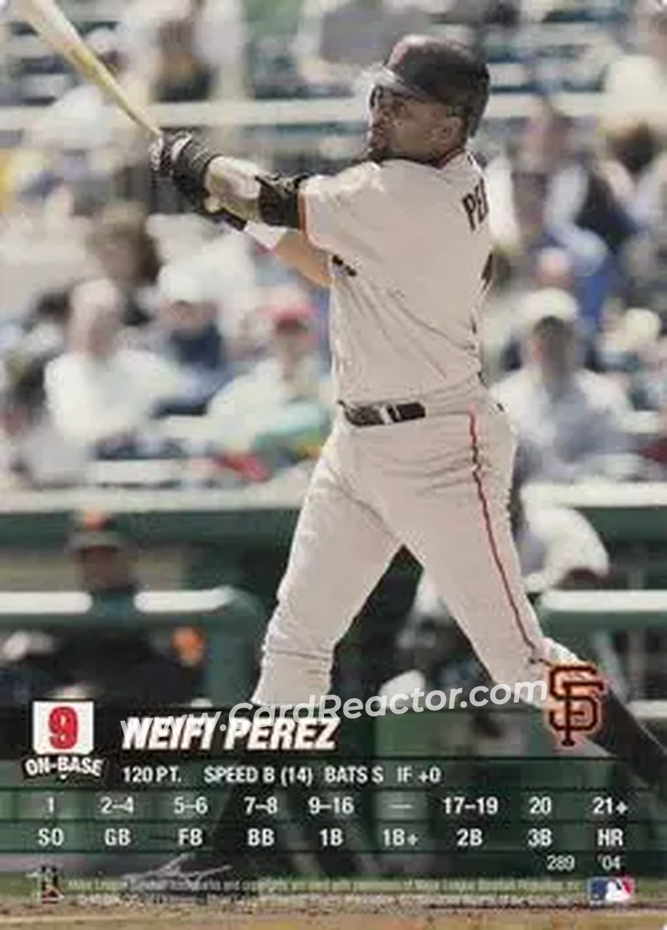 2004 MLB Showdown #289 - Neifi Perez - San Francisco Giants - Front