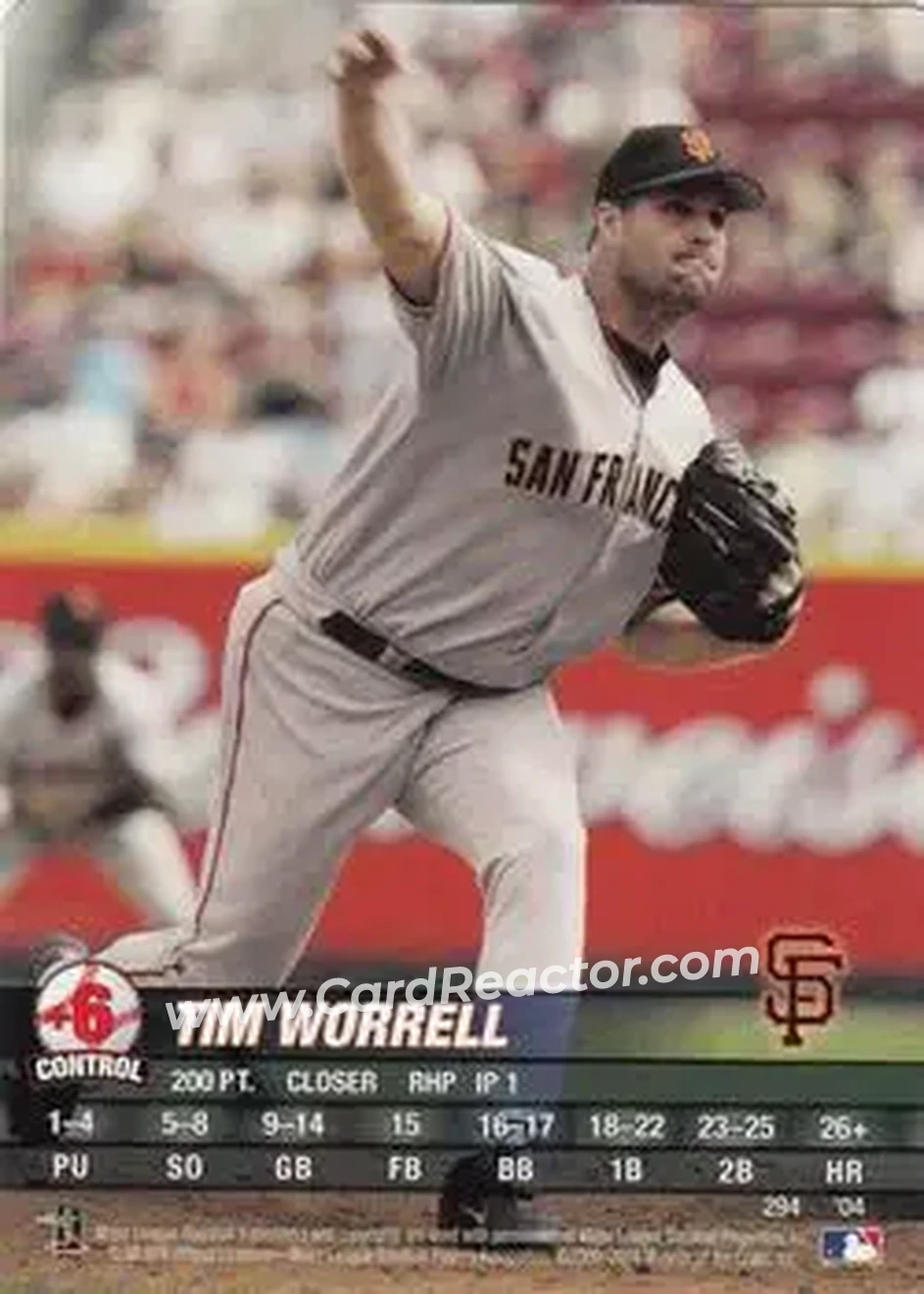 2004 MLB Showdown #294 - Tim Worrell - San Francisco Giants - Front 2004 MLB Showdown #294 - Tim Worrell - San Francisco Giants - Front