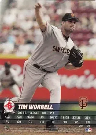 2004 MLB Showdown #294 - Tim Worrell - San Francisco Giants