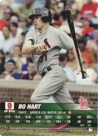 2004 MLB Showdown #309 - Bo Hart - St. Louis Cardinals