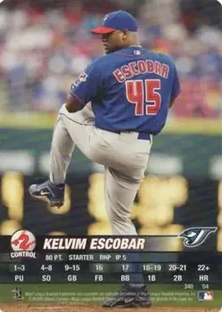 2004 MLB Showdown #340 - Kelvim Escobar - Toronto Blue Jays
