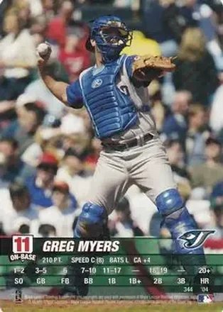 2004 MLB Showdown #344 - Greg Myers - Toronto Blue Jays
