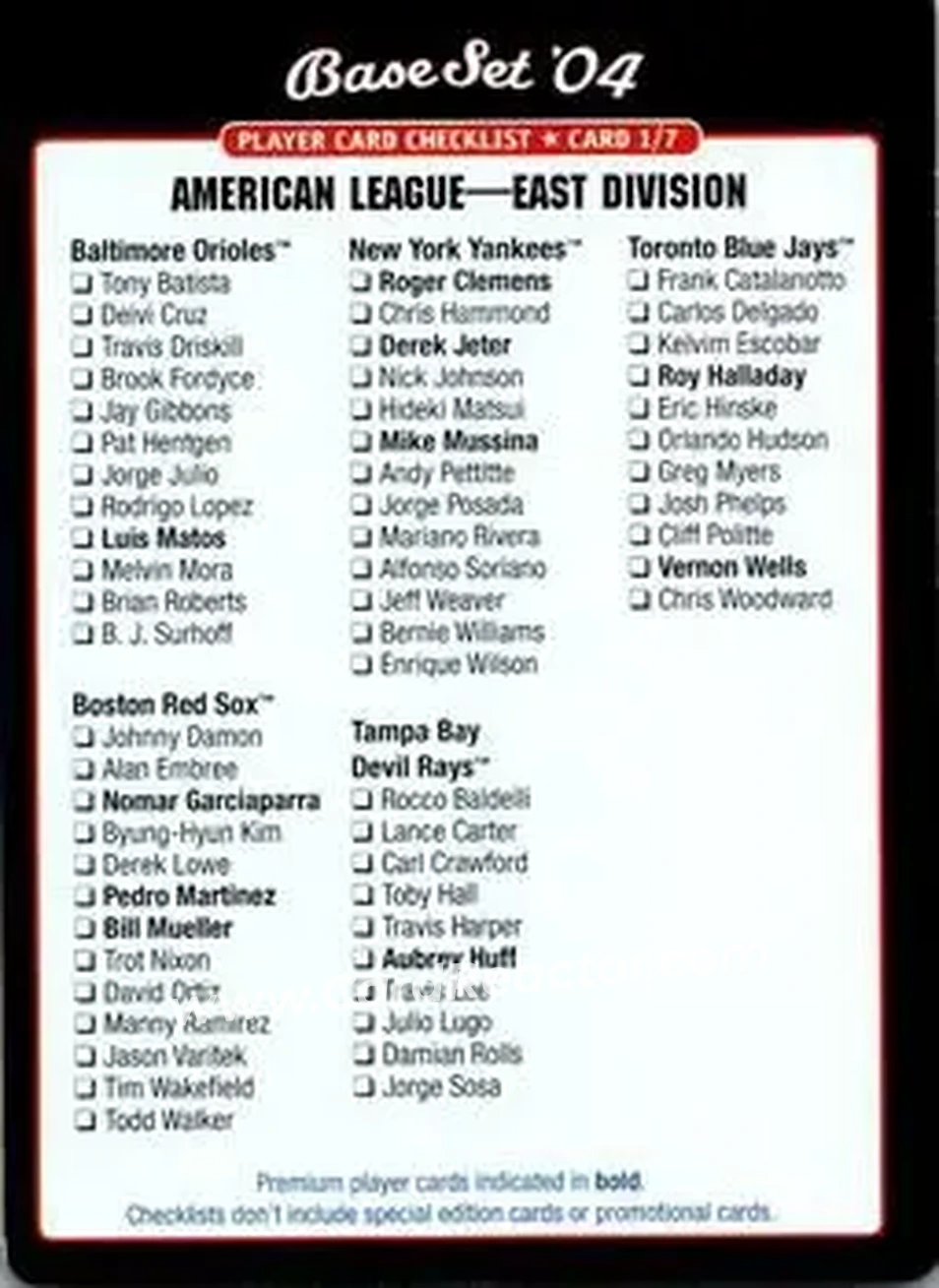 2004 MLB Showdown - Checklists #1 - AL East Division Checklist - Front