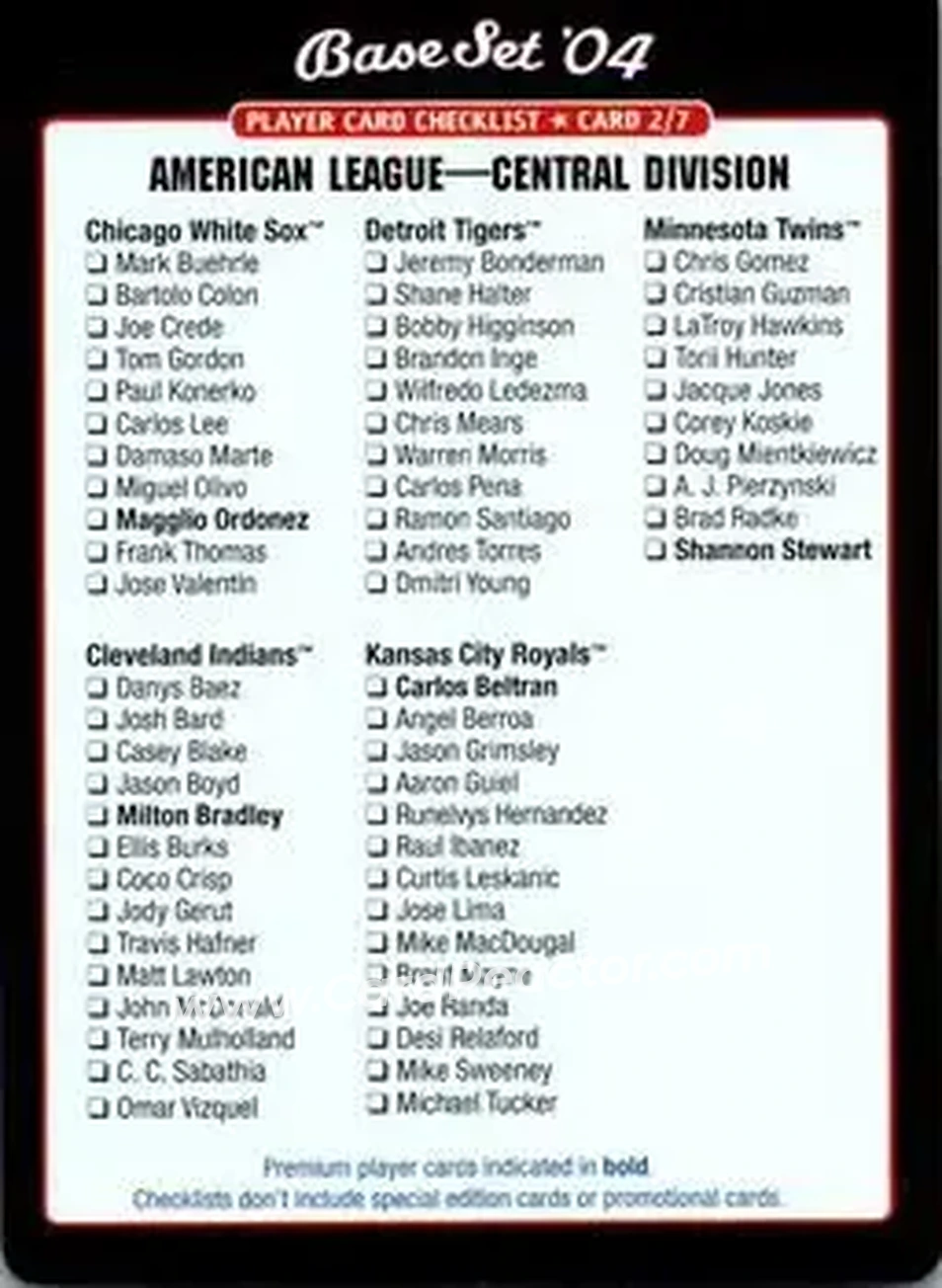 2004 MLB Showdown - Checklists #2 - AL Central Division Checklist - Front