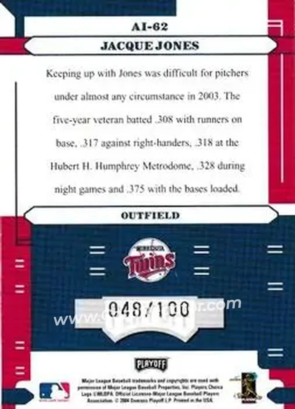 2004 Playoff Absolute Memorabilia - Absolutely Ink #AI-62 - Jacque Jones - Minnesota Twins - Back