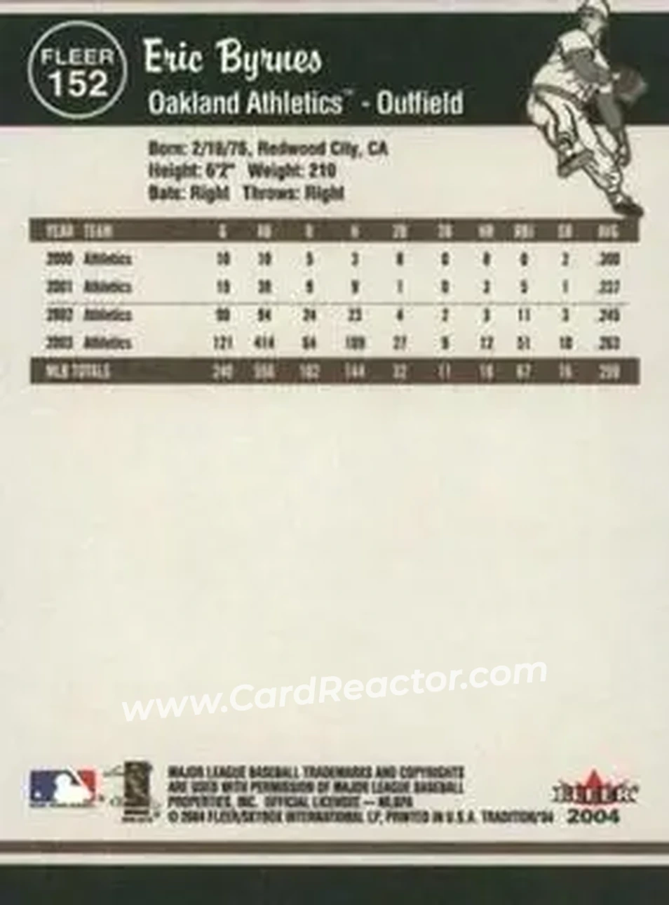 2004 Fleer Tradition #152 - Eric Byrnes - Oakland Athletics - Back 2004 Fleer Tradition #152 - Eric Byrnes - Oakland Athletics - Back