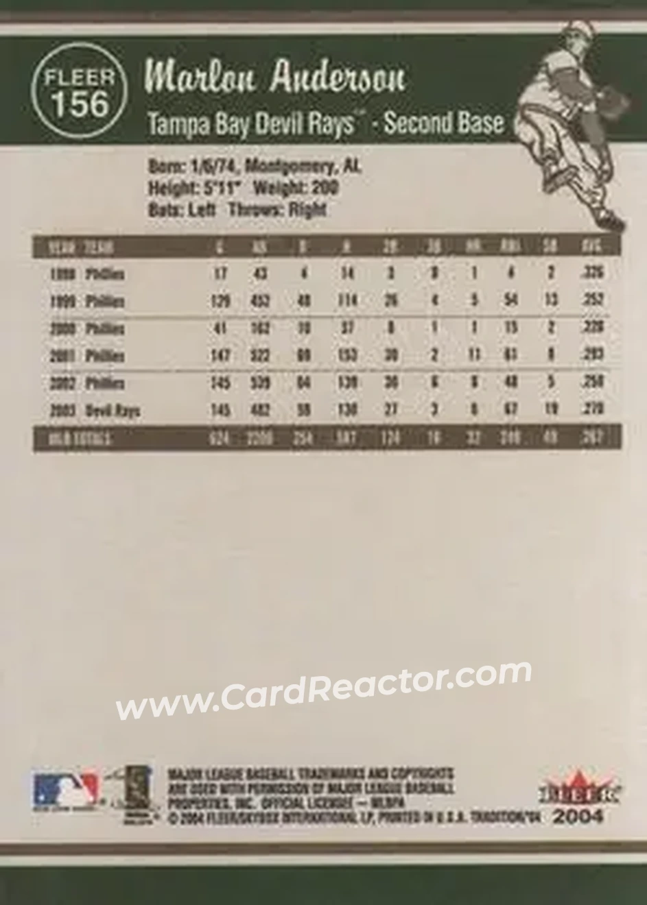 2004 Fleer Tradition #156 - Marlon Anderson - Tampa Bay Devil Rays - Back 2004 Fleer Tradition #156 - Marlon Anderson - Tampa Bay Devil Rays - Back