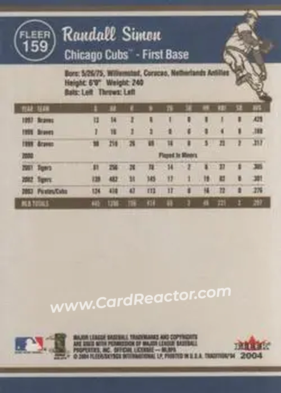 2004 Fleer Tradition #159 - Randall Simon - Chicago Cubs - Back