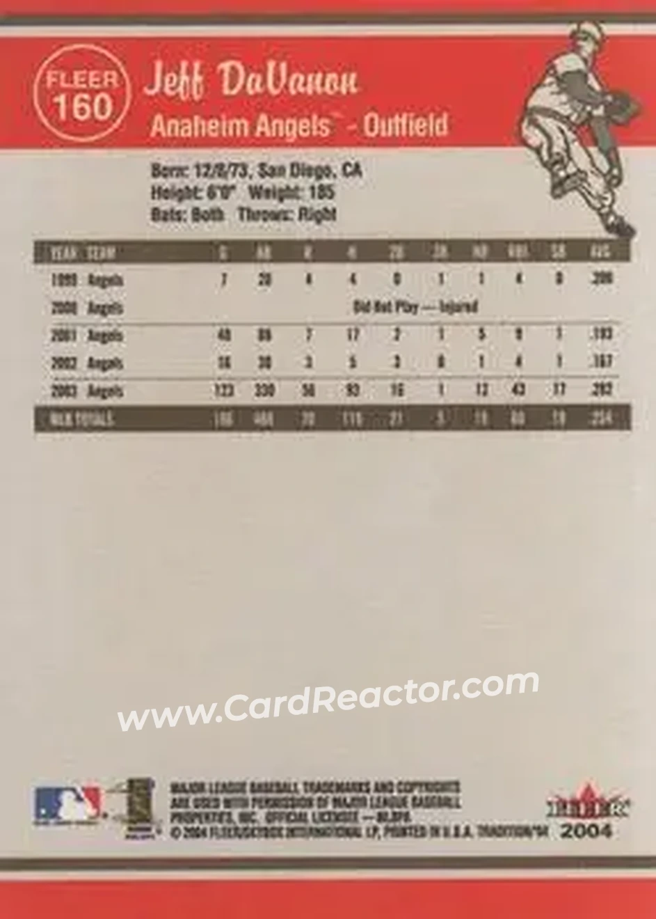 2004 Fleer Tradition #160 - Jeff DaVanon - Anaheim Angels - Back