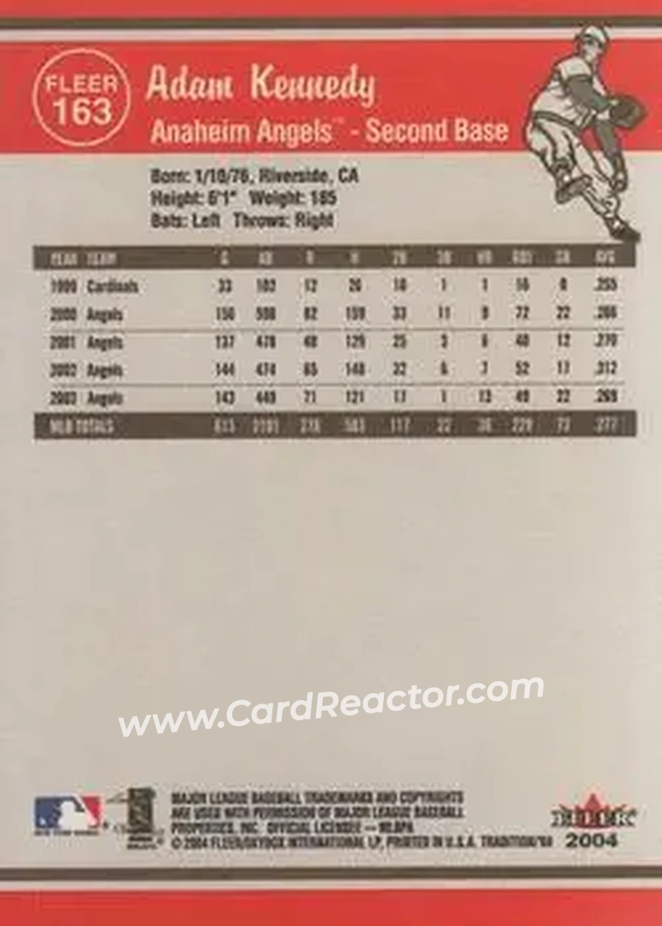 2004 Fleer Tradition #163 - Adam Kennedy - Anaheim Angels - Back 2004 Fleer Tradition #163 - Adam Kennedy - Anaheim Angels - Back