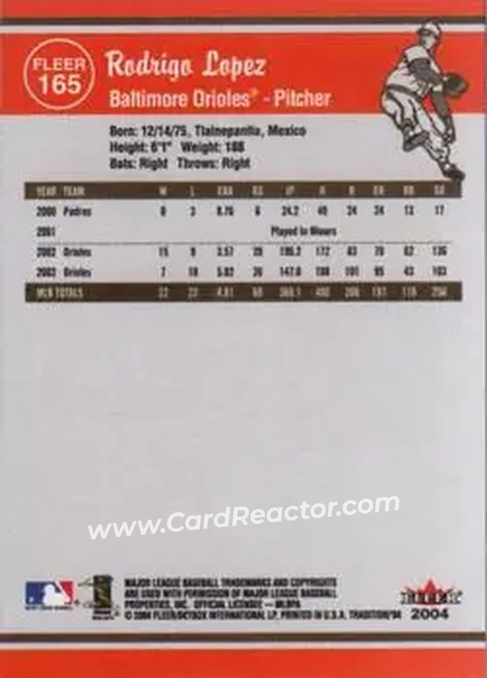 2004 Fleer Tradition #165 - Rodrigo Lopez - Baltimore Orioles - Back 2004 Fleer Tradition #165 - Rodrigo Lopez - Baltimore Orioles - Back