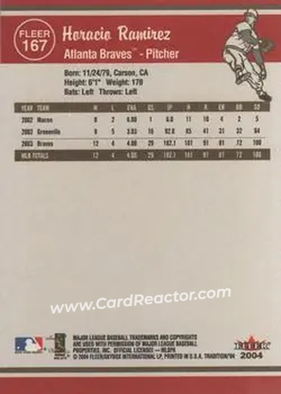 2004 Fleer Tradition #167 - Horacio Ramirez - Atlanta Braves - Back 2004 Fleer Tradition #167 - Horacio Ramirez - Atlanta Braves - Back