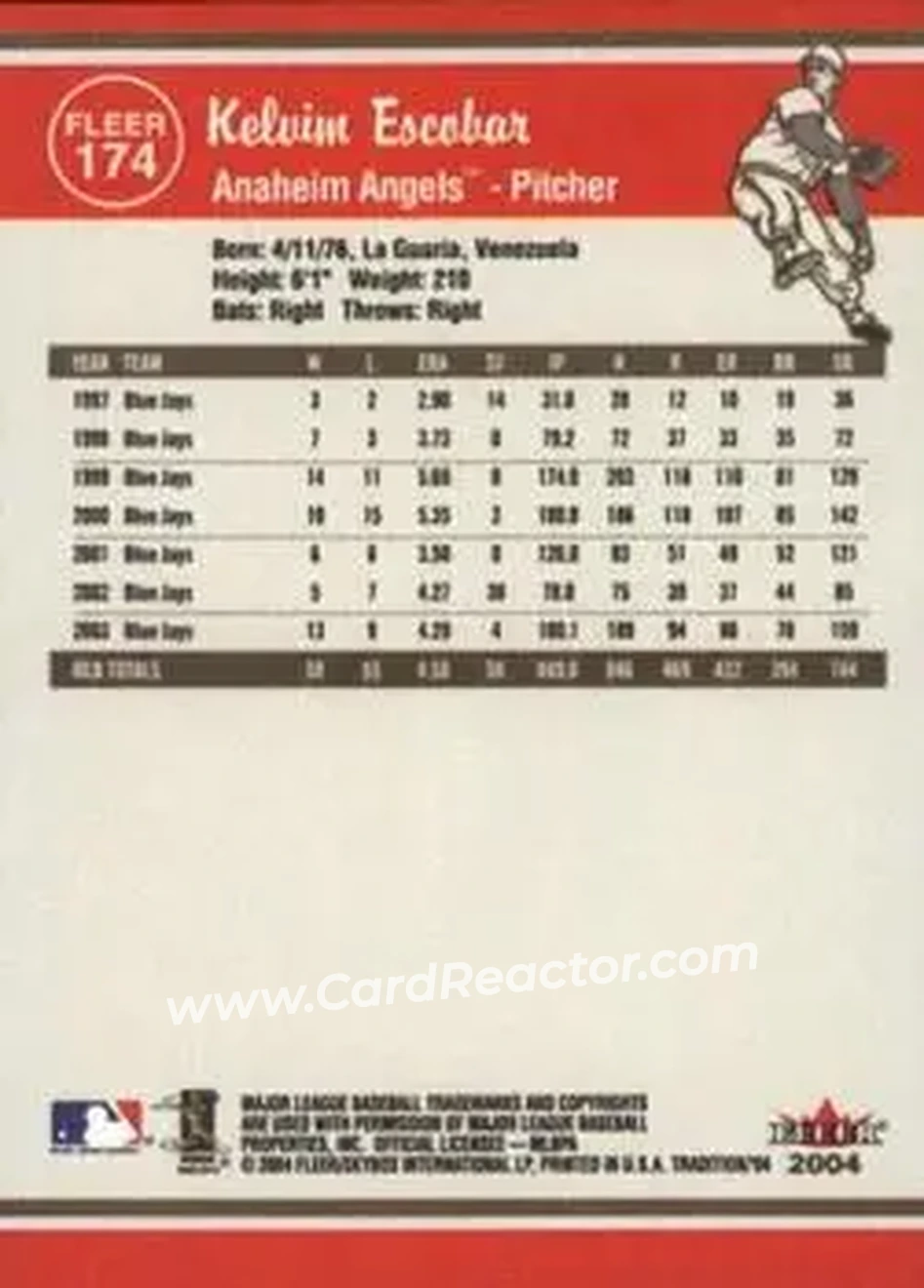 2004 Fleer Tradition #174 - Kelvim Escobar - Anaheim Angels - Back 2004 Fleer Tradition #174 - Kelvim Escobar - Anaheim Angels - Back
