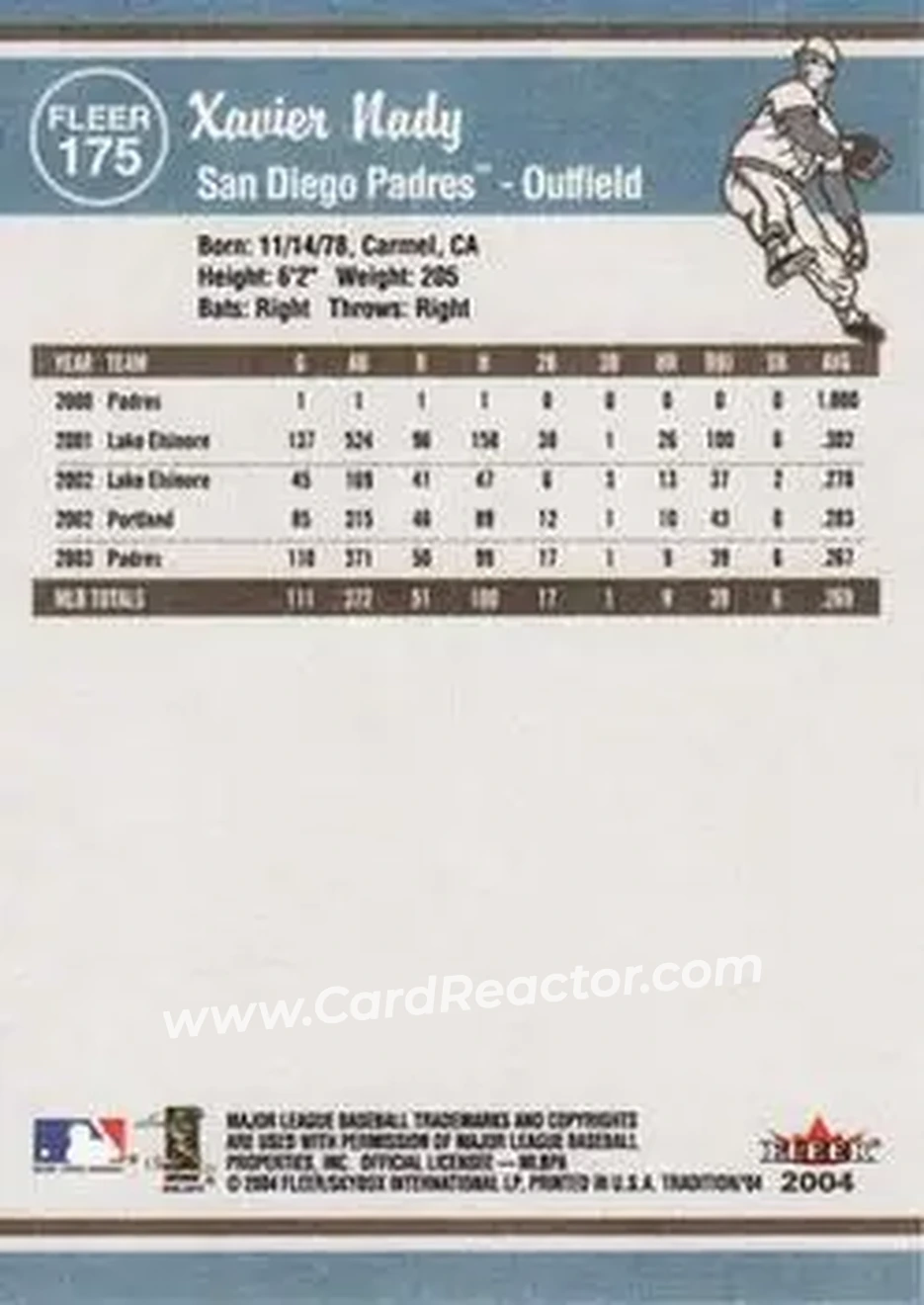 2004 Fleer Tradition #175 - Xavier Nady - San Diego Padres - Back 2004 Fleer Tradition #175 - Xavier Nady - San Diego Padres - Back