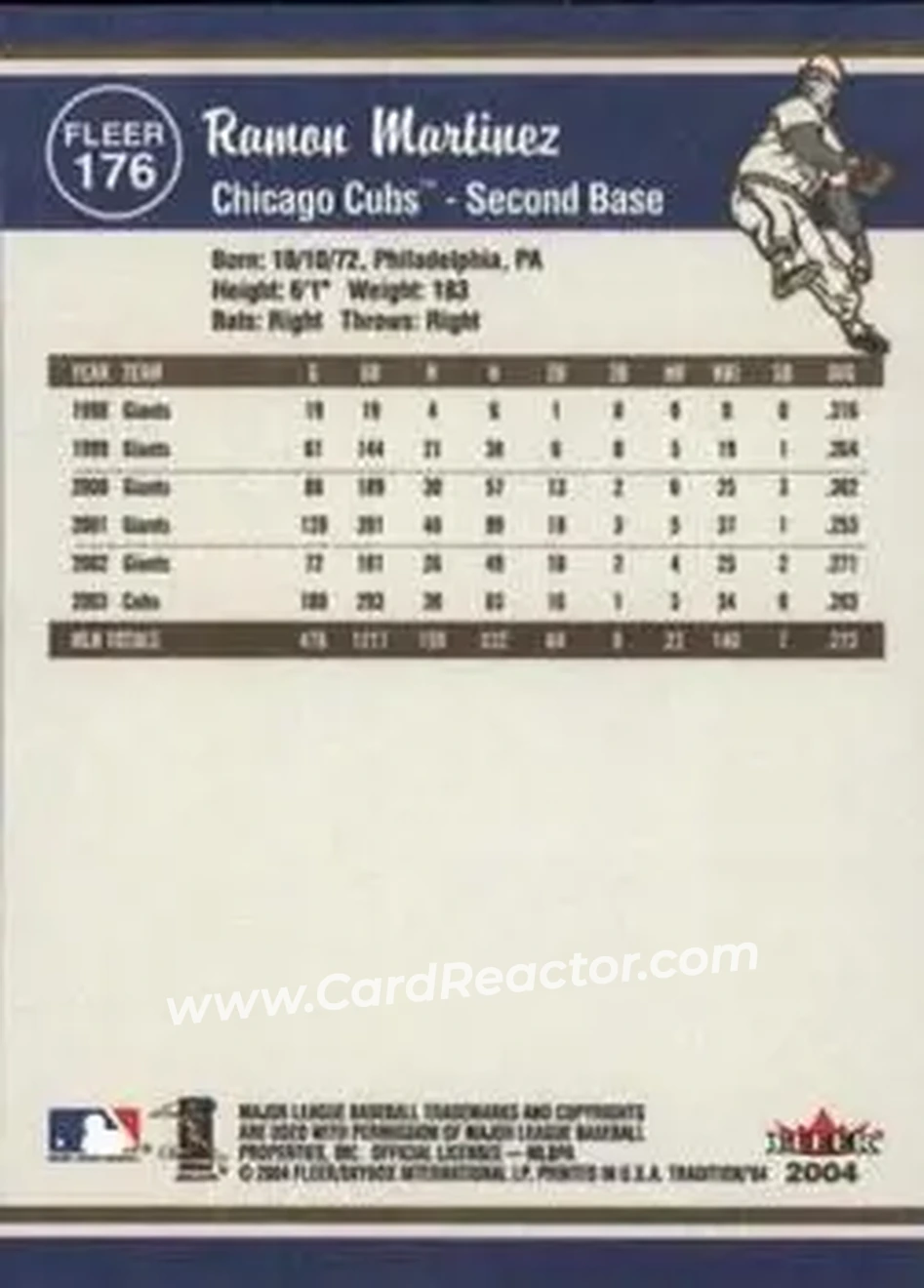 2004 Fleer Tradition #176 - Ramon Martinez - Chicago Cubs - Back