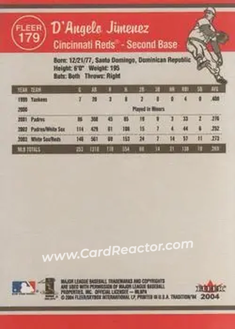 2004 Fleer Tradition #179 - D'Angelo Jimenez - Cincinnati Reds - Back
