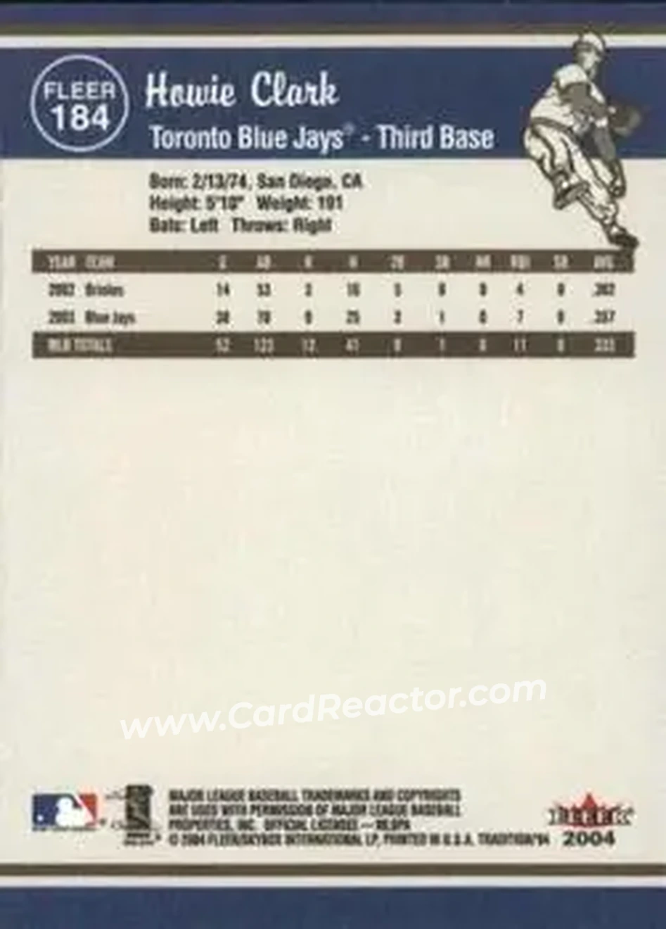 2004 Fleer Tradition #184 - Howie Clark - Toronto Blue Jays - Back