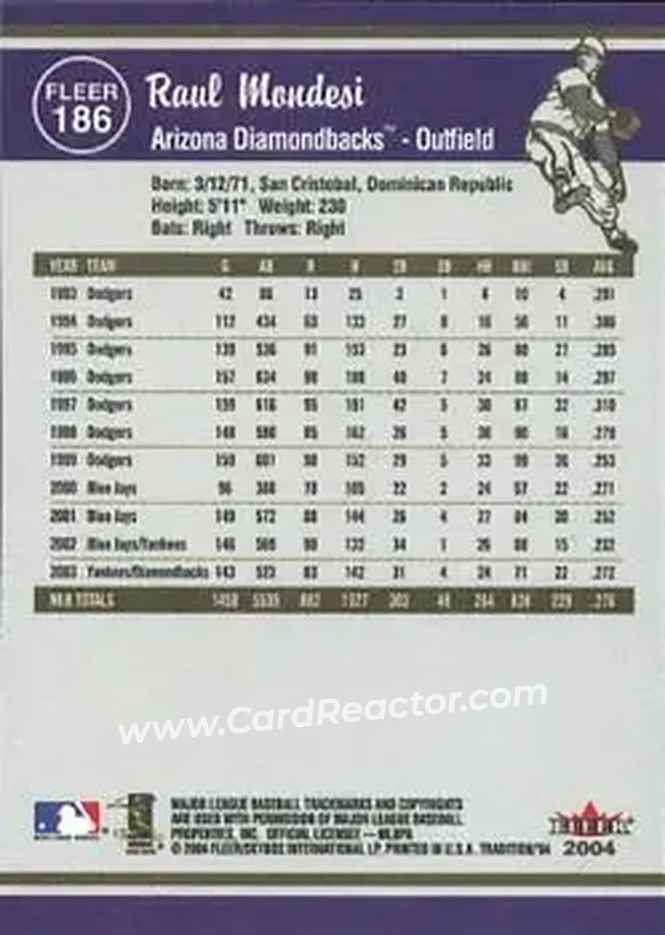2004 Fleer Tradition #186 - Raul Mondesi - Arizona Diamondbacks - Back