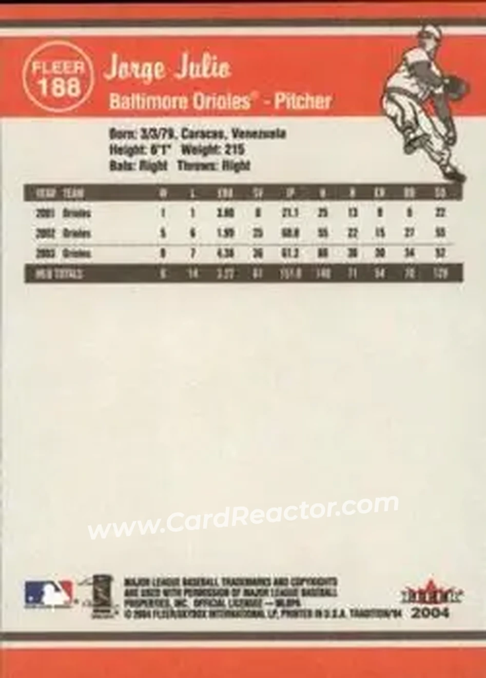 2004 Fleer Tradition #188 - Jorge Julio - Baltimore Orioles - Back 2004 Fleer Tradition #188 - Jorge Julio - Baltimore Orioles - Back