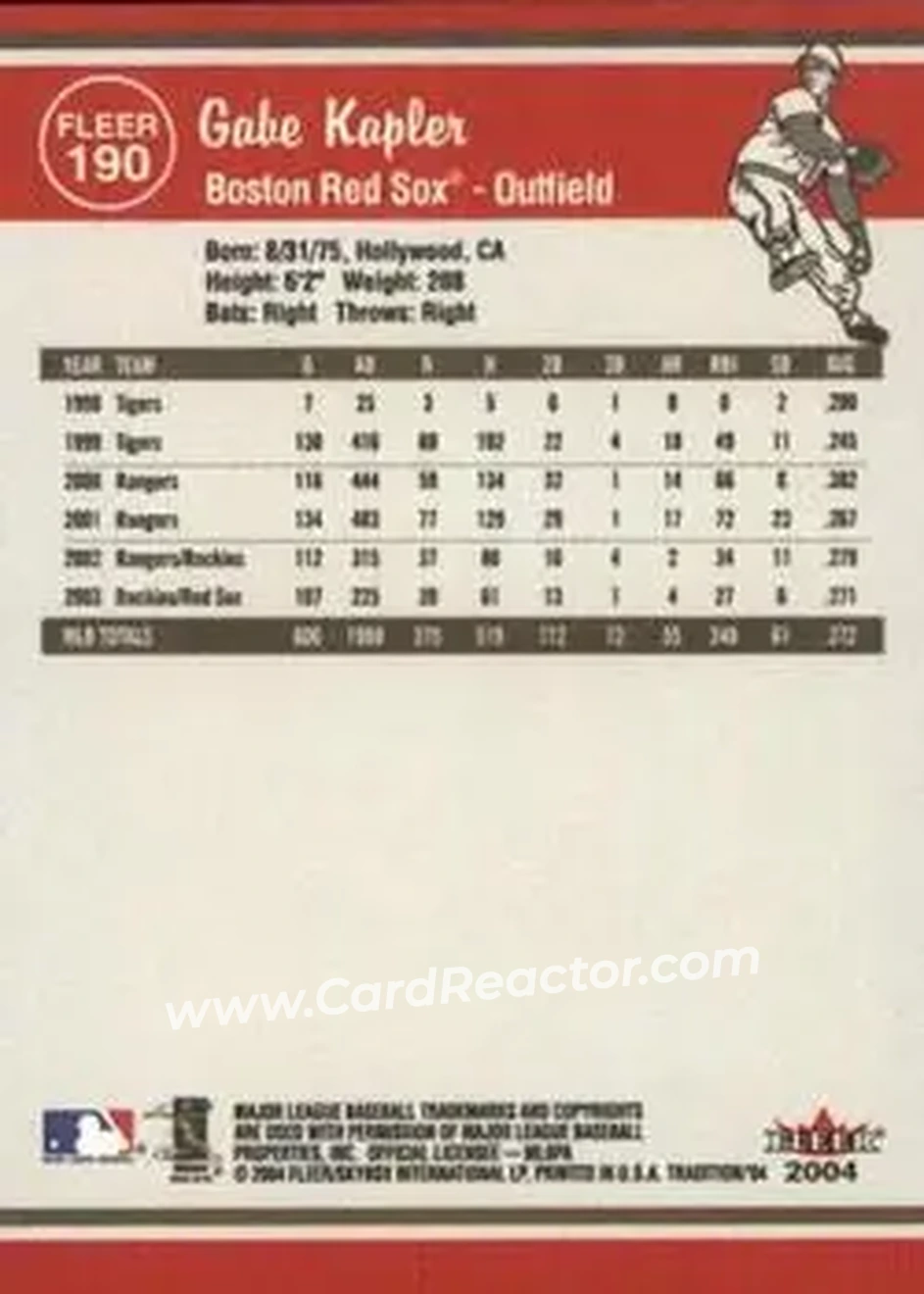 2004 Fleer Tradition #190 - Gabe Kapler - Boston Red Sox - Back 2004 Fleer Tradition #190 - Gabe Kapler - Boston Red Sox - Back