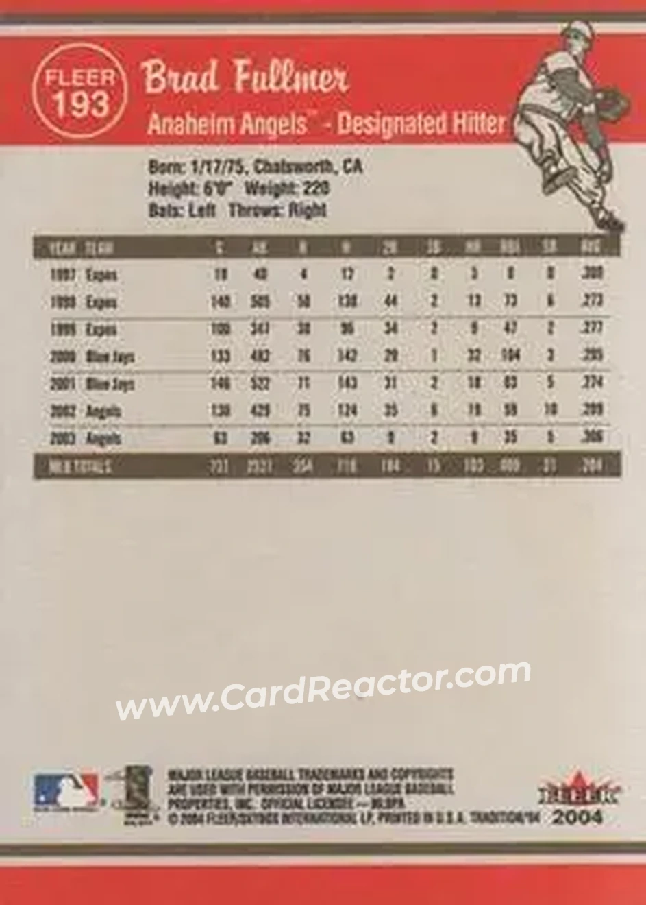 2004 Fleer Tradition #193 - Brad Fullmer - Anaheim Angels - Back 2004 Fleer Tradition #193 - Brad Fullmer - Anaheim Angels - Back