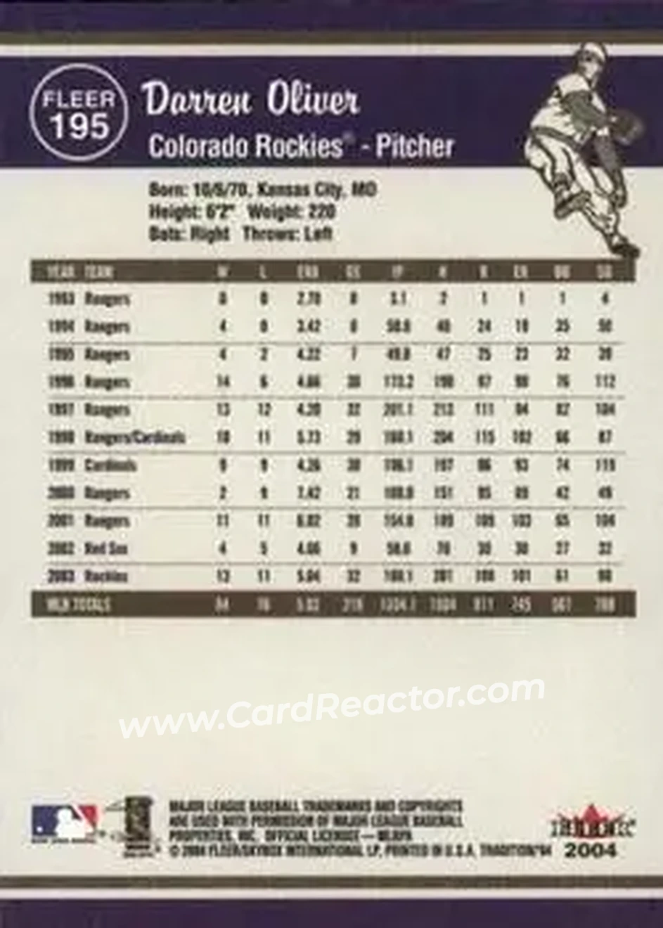 2004 Fleer Tradition #195 - Darren Oliver - Colorado Rockies - Back
