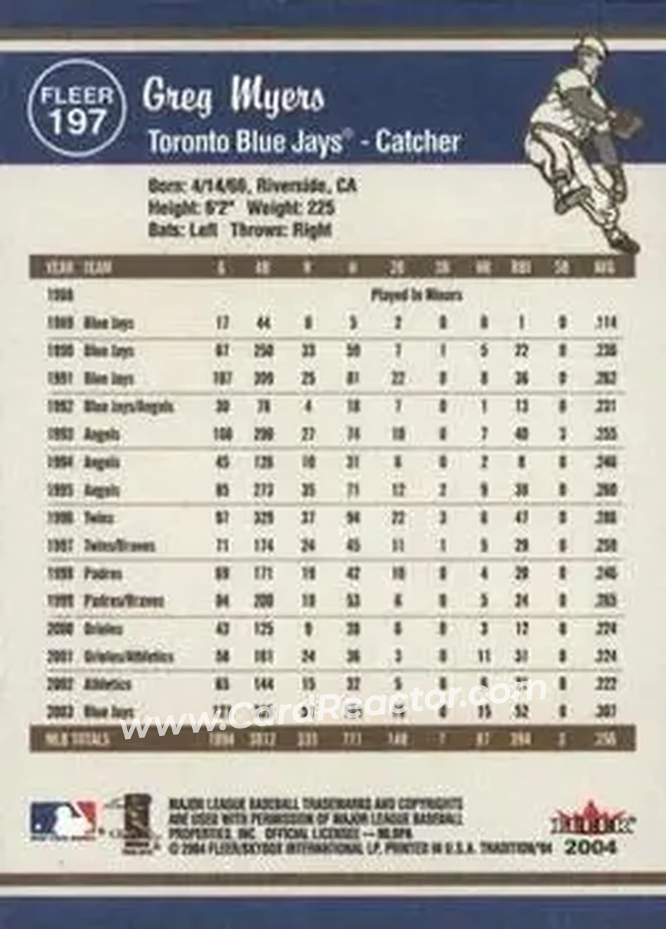 2004 Fleer Tradition #197 - Greg Myers - Toronto Blue Jays - Back