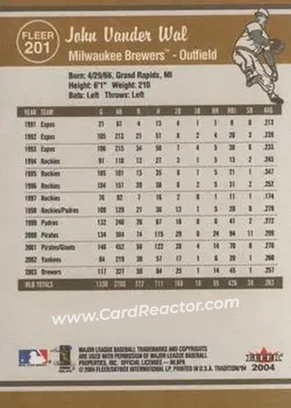 2004 Fleer Tradition #201 - John Vander Wal - Milwaukee Brewers - Back 2004 Fleer Tradition #201 - John Vander Wal - Milwaukee Brewers - Back
