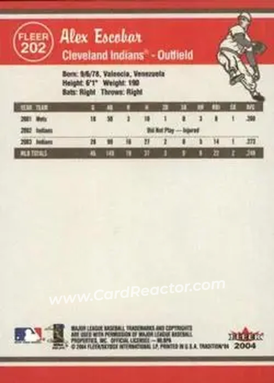 2004 Fleer Tradition #202 - Alex Escobar - Cleveland Indians - Back