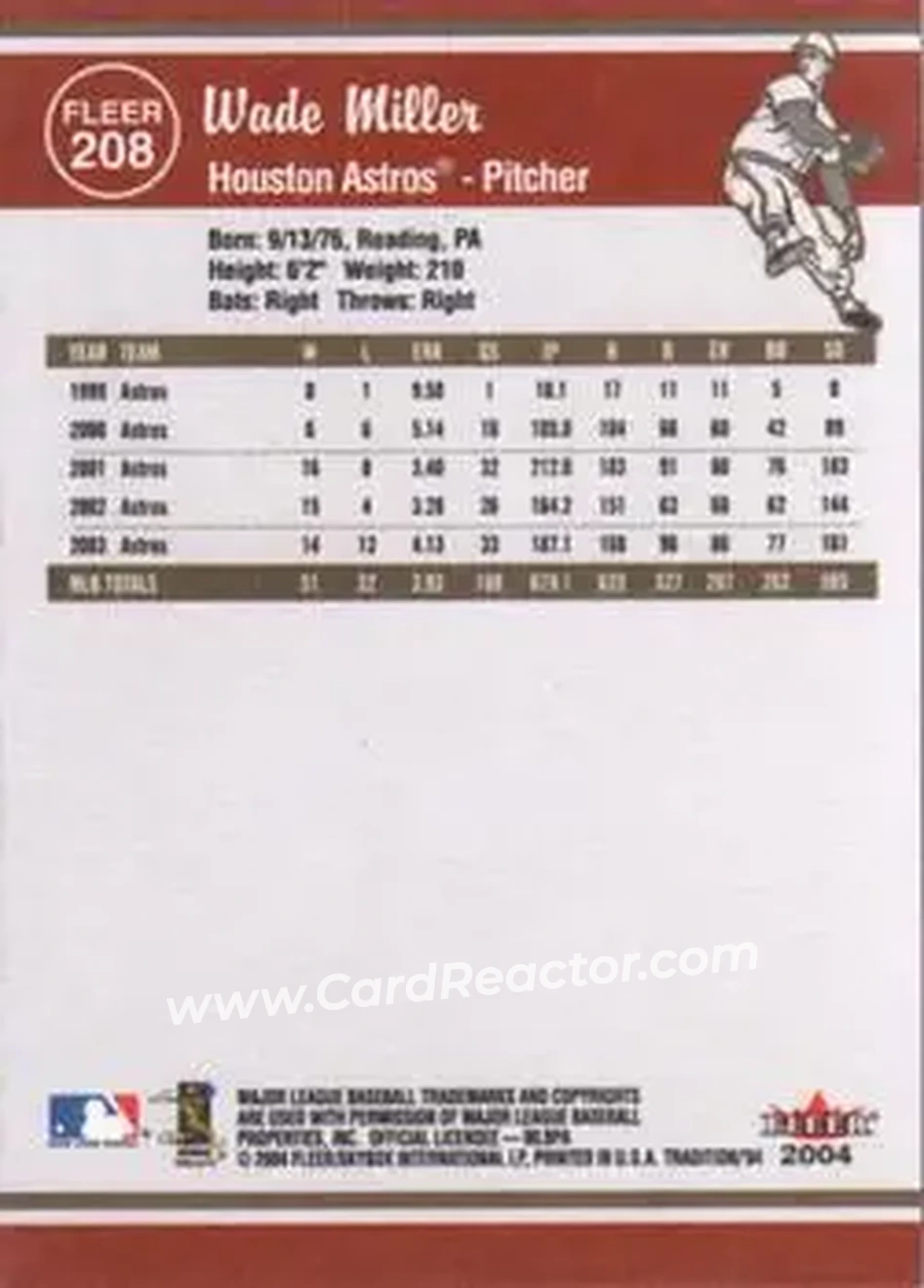 2004 Fleer Tradition #208 - Wade Miller - Houston Astros - Back