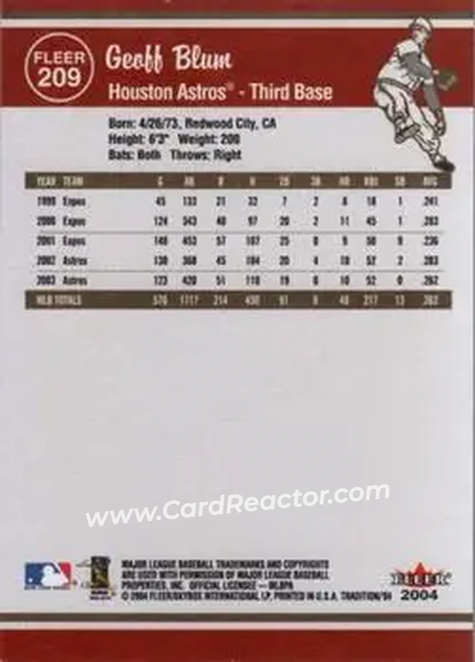 2004 Fleer Tradition #209 - Geoff Blum - Houston Astros - Back