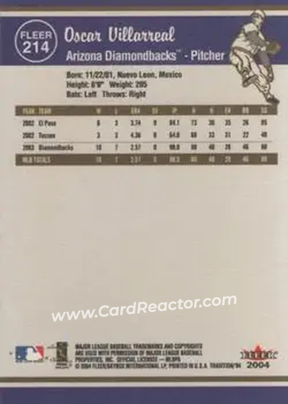 2004 Fleer Tradition #214 - Oscar Villarreal - Arizona Diamondbacks - Back
