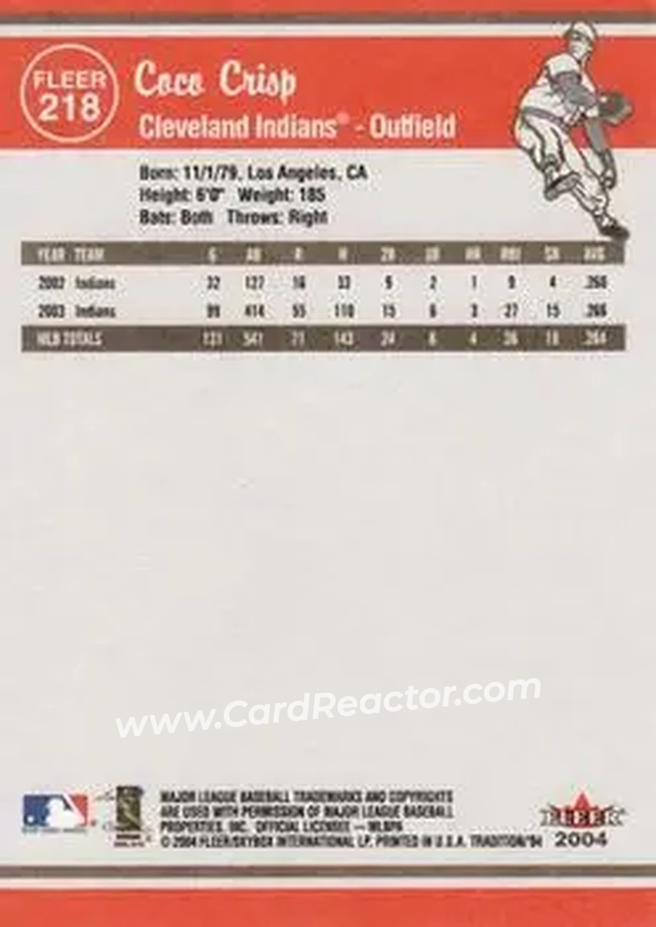 2004 Fleer Tradition #218 - Coco Crisp - Cleveland Indians - Back 2004 Fleer Tradition #218 - Coco Crisp - Cleveland Indians - Back