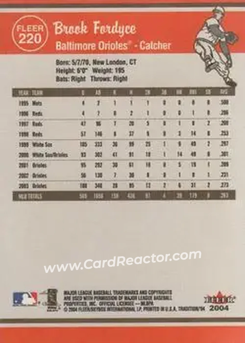 2004 Fleer Tradition #220 - Brook Fordyce - Baltimore Orioles - Back 2004 Fleer Tradition #220 - Brook Fordyce - Baltimore Orioles - Back