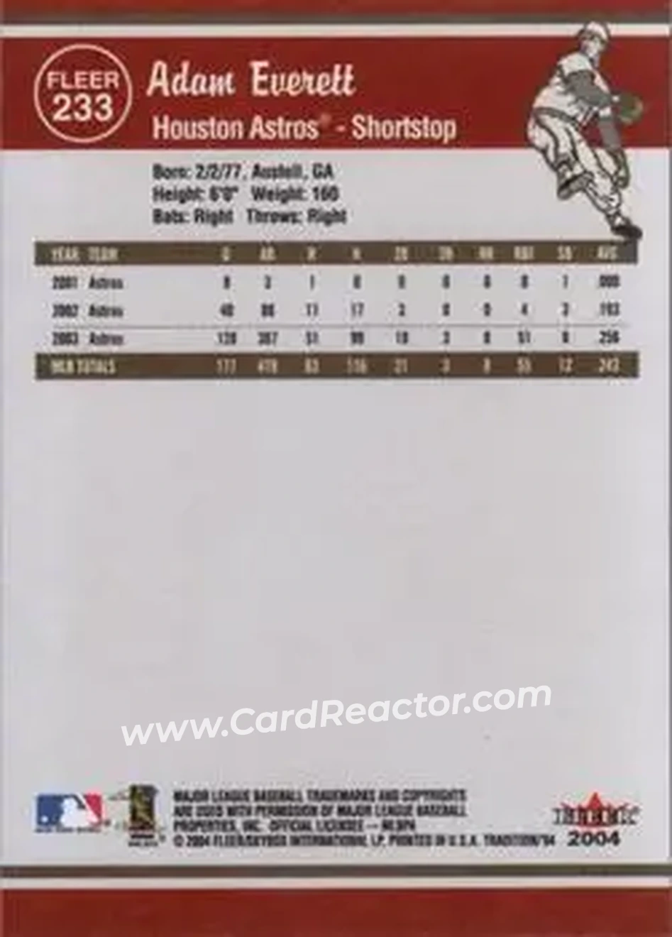 2004 Fleer Tradition #233 - Adam Everett - Houston Astros - Back