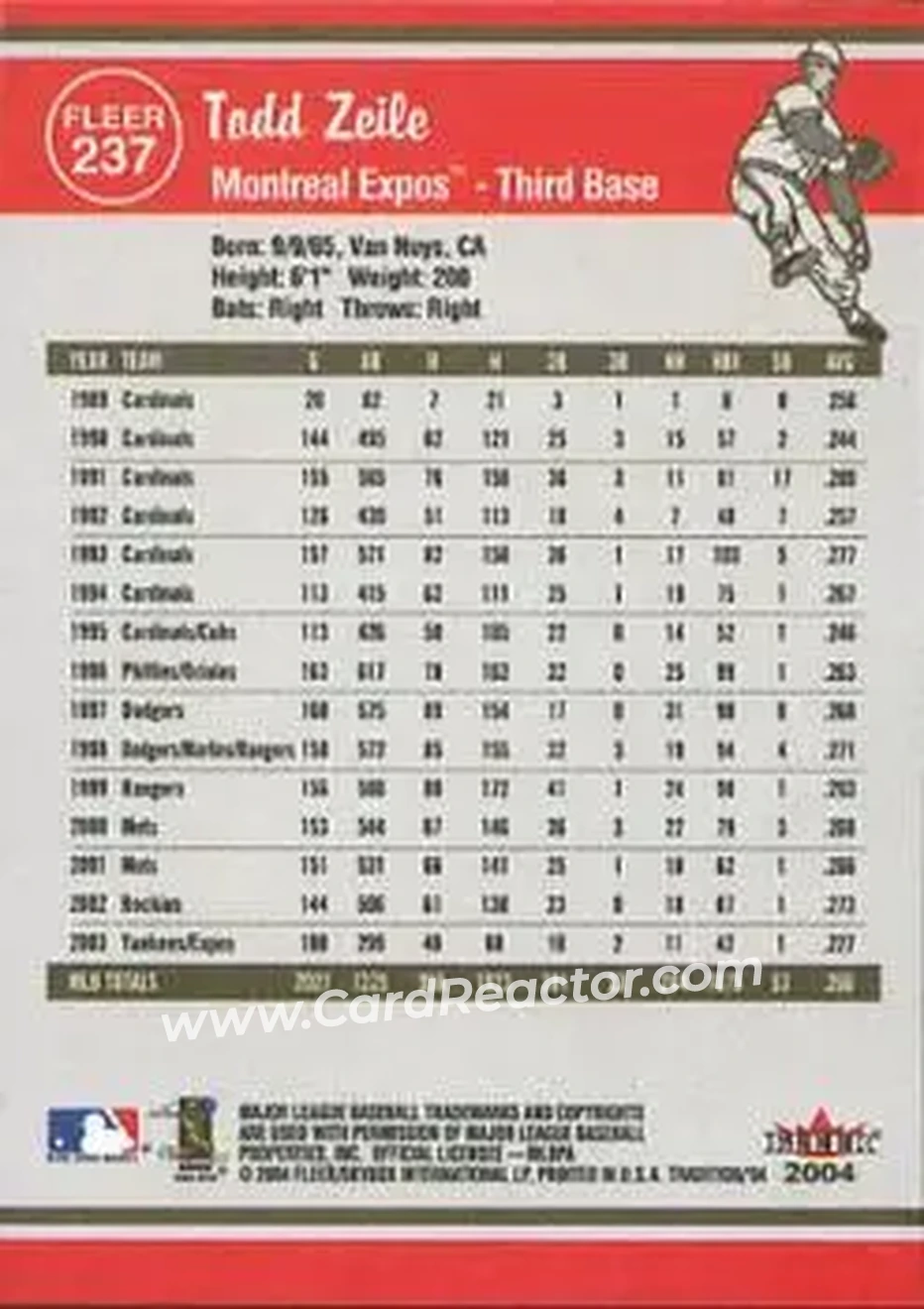2004 Fleer Tradition #237 - Todd Zeile - Montreal Expos - Back