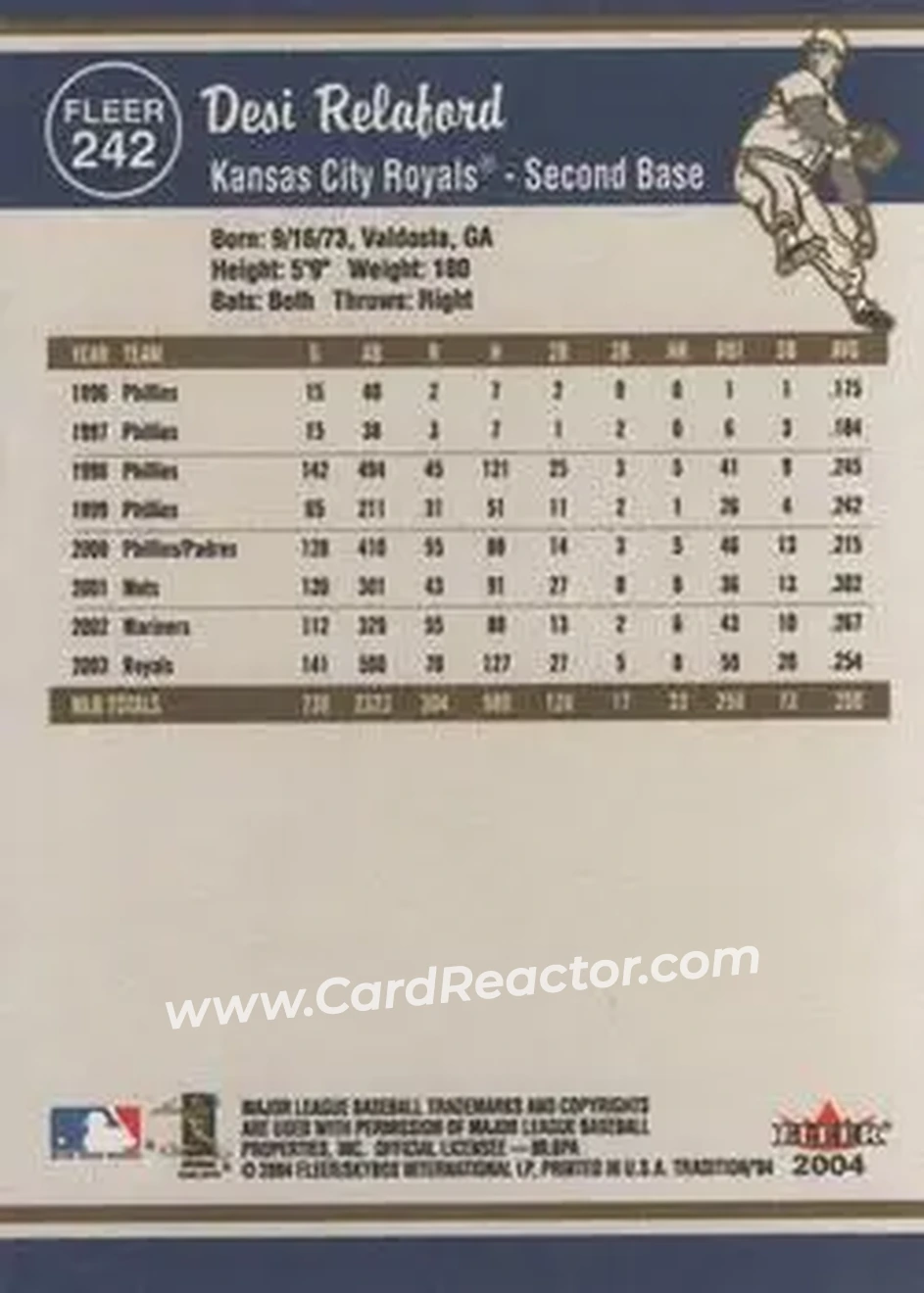 2004 Fleer Tradition #242 - Desi Relaford - Kansas City Royals - Back 2004 Fleer Tradition #242 - Desi Relaford - Kansas City Royals - Back