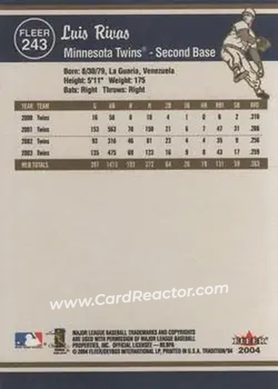 2004 Fleer Tradition #243 - Luis Rivas - Minnesota Twins - Back 2004 Fleer Tradition #243 - Luis Rivas - Minnesota Twins - Back
