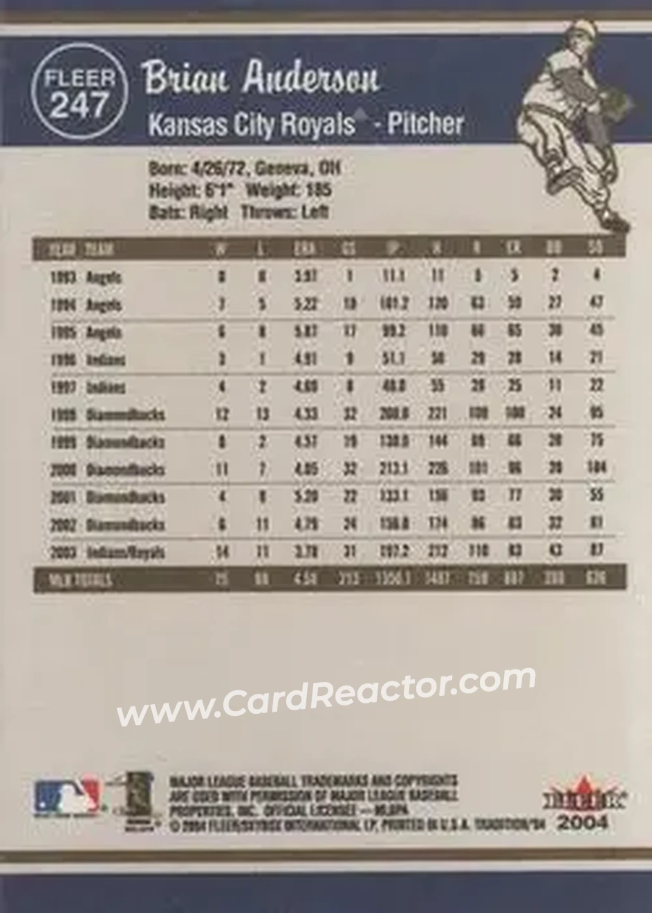 2004 Fleer Tradition #247 - Brian Anderson - Kansas City Royals - Back 2004 Fleer Tradition #247 - Brian Anderson - Kansas City Royals - Back