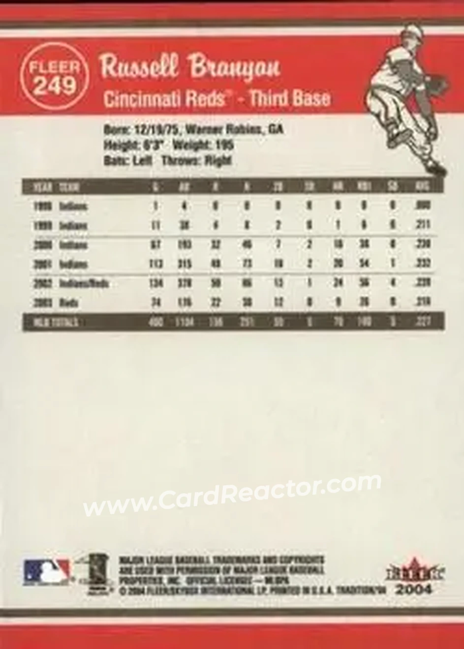 2004 Fleer Tradition #249 - Russell Branyan - Cincinnati Reds - Back