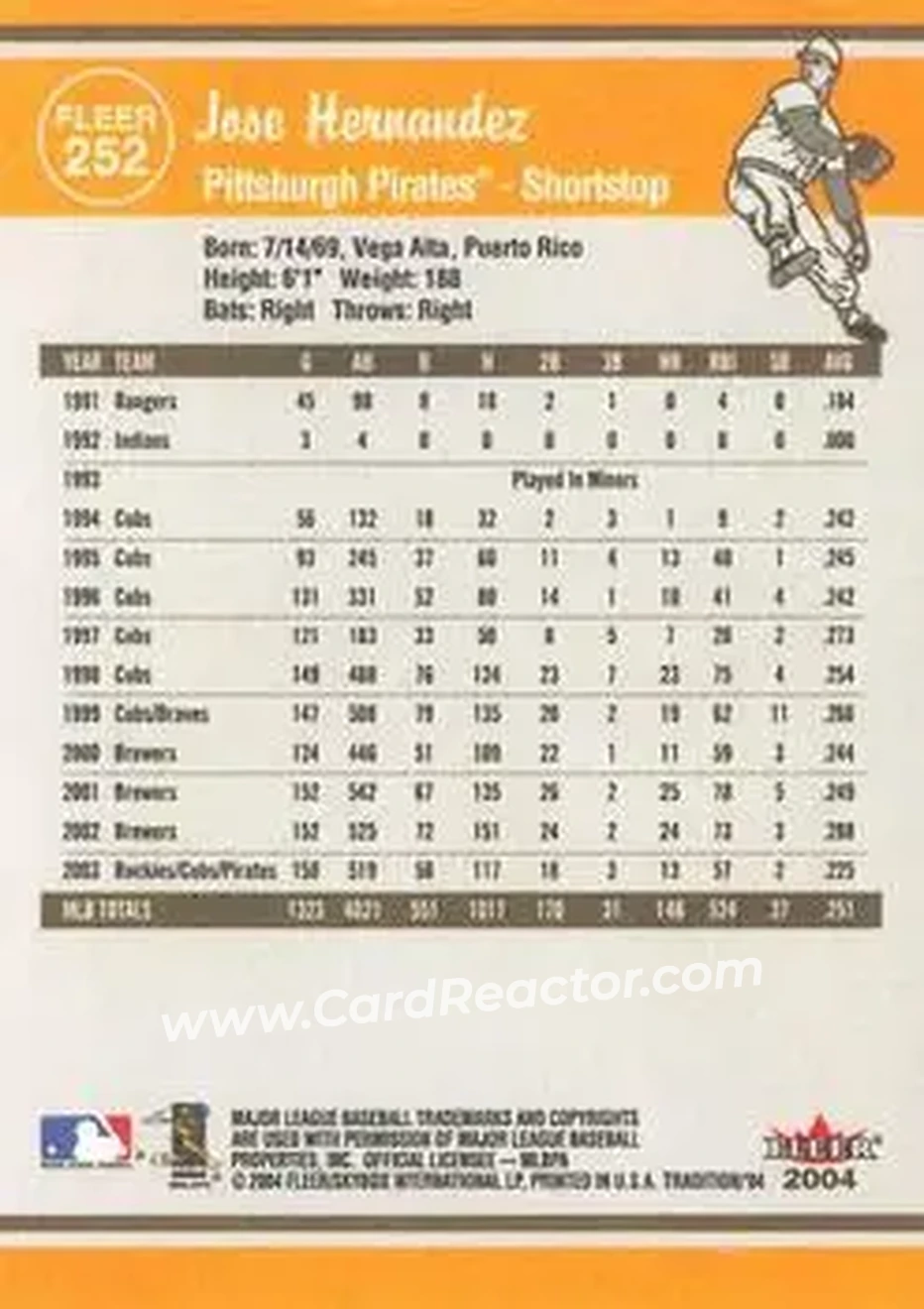 2004 Fleer Tradition #252 - Jose Hernandez - Pittsburgh Pirates - Back 2004 Fleer Tradition #252 - Jose Hernandez - Pittsburgh Pirates - Back