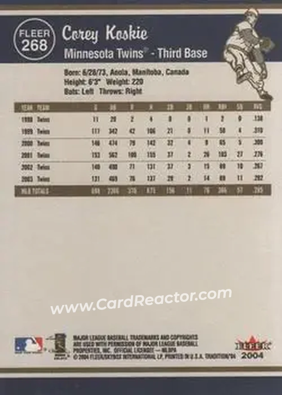 2004 Fleer Tradition #268 - Corey Koskie - Minnesota Twins - Back