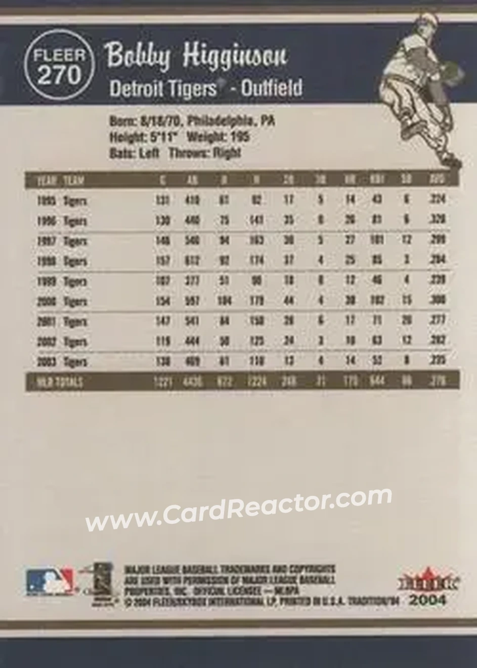 2004 Fleer Tradition #270 - Bobby Higginson - Detroit Tigers - Back 2004 Fleer Tradition #270 - Bobby Higginson - Detroit Tigers - Back
